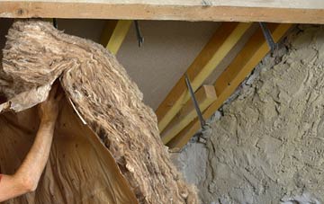 Fisherford pitched roof insulation costs